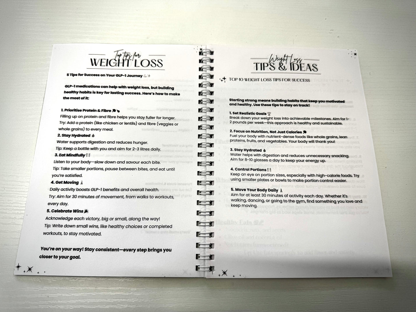 Vita Nova Weight Loss Planner